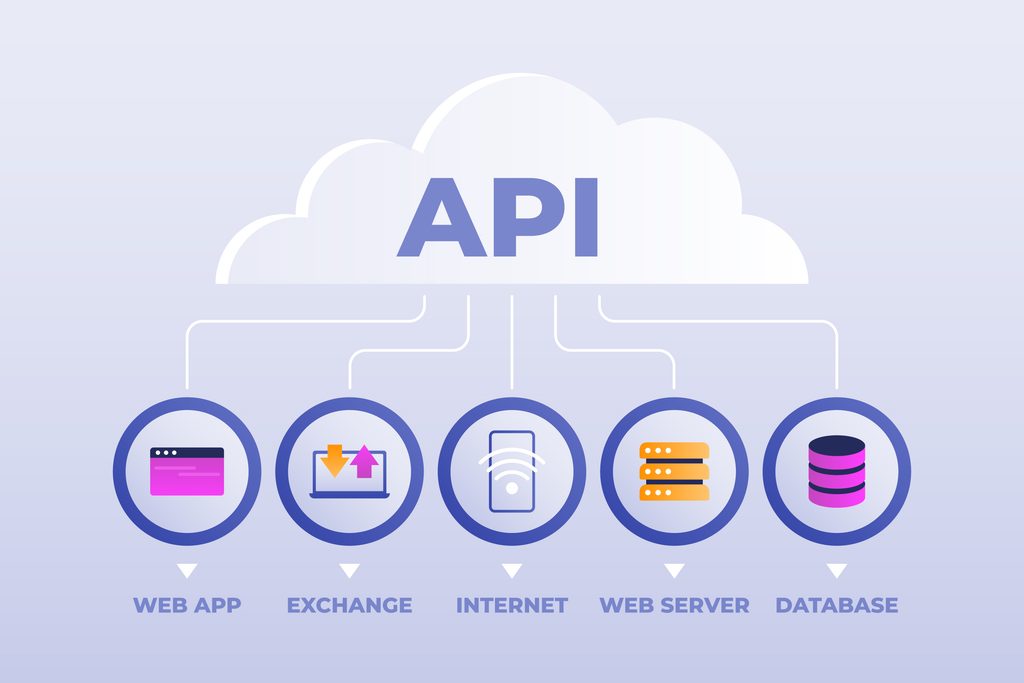 How Does a Product API Work?