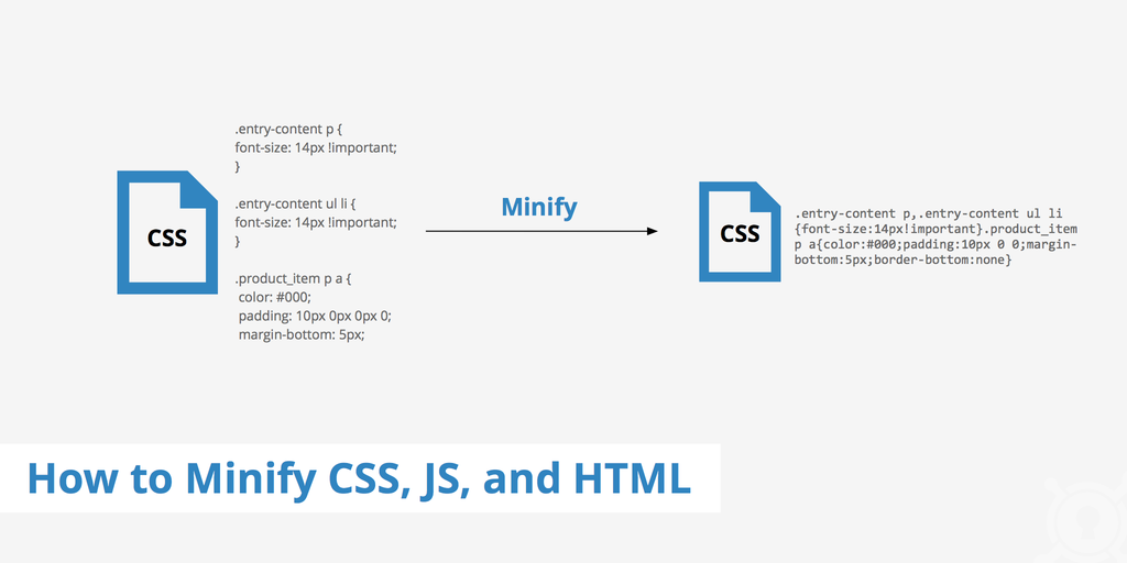 5. Minify and Combine CSS/JavaScript — With Care